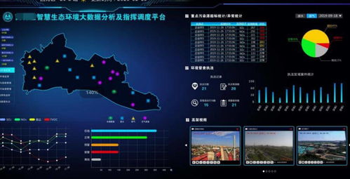 綠色礦山發(fā)展之路上的高科技產(chǎn)品 5G通信技術服務