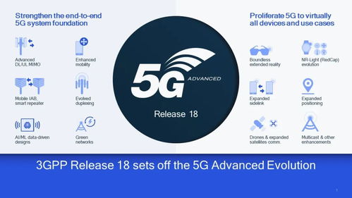5.5G時代來臨 網(wǎng)速突破10000Mbps，開啟5G通信技術(shù)新篇章