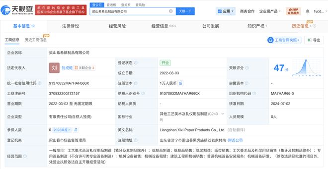 追蹤央視2023年“3·15”晚會曝光翻新衛(wèi)生巾企業(yè)現(xiàn)狀 從違規(guī)生產(chǎn)到禮儀用品轉(zhuǎn)型